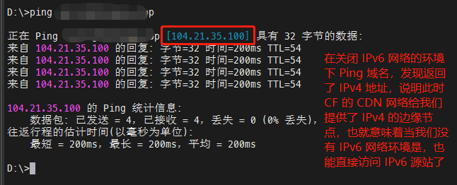 使用 Cloudflare CDN 代理实现 IPv4环境访问IPV6教程-第12张图片-资源分享